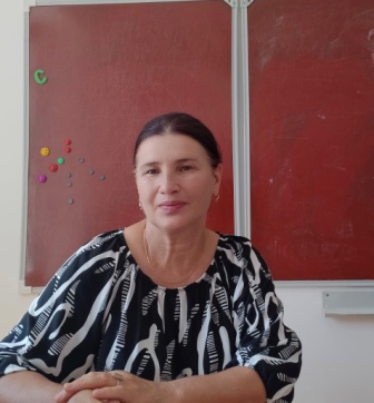 Кадырова Юлдуз Абдулатиповна.